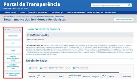 sppmci|pmci portal transparência.